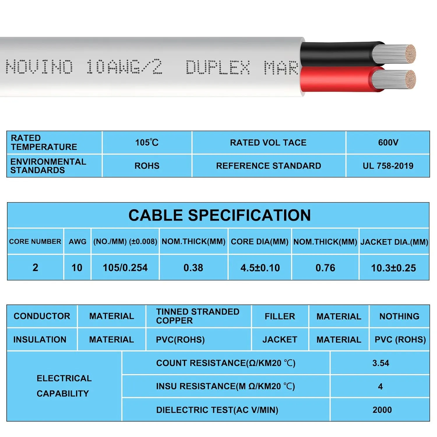 10 Gauge Marine Wire,10 AWG 50ft Marine Grade Wire Duplex Tinned Copper Heavy Duty Sheathed Electrical Cable for Boat/Automotive/RV/Camper/Trailer
