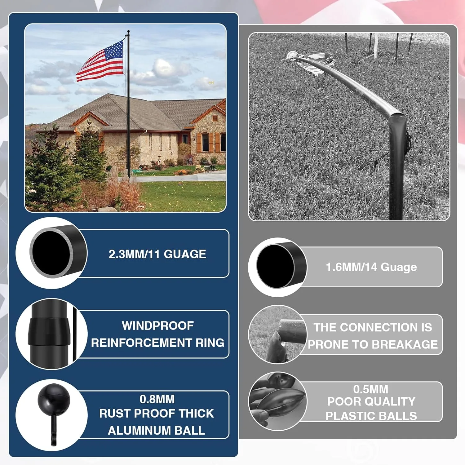 11 Gauge Heavy Duty Flag Pole with Thickened Aluminum Ball - 25 FT Black Extra Thick Aluminum Flagpole Kit with 3x5 Nylon Embroidered Flag for Outside House In Ground - 120MPH Wind Tested