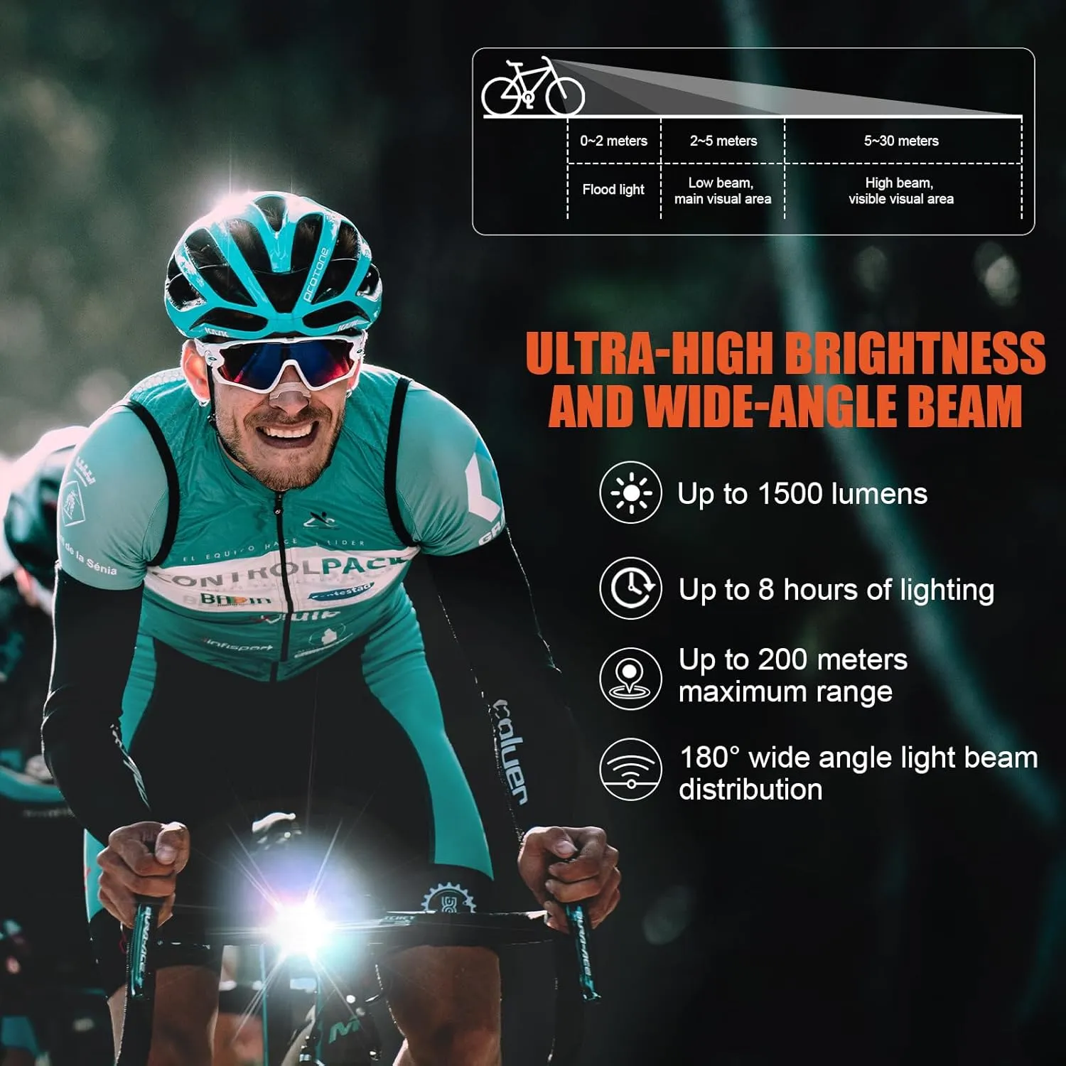 1200/1500 Lumens Bike Headlight Rechargeable, Rotating Lens Anti-Glare Bicycle Light for Night Riding for MTB Road Gravel Bike, Compatible with Garmin/GoPro Mount
