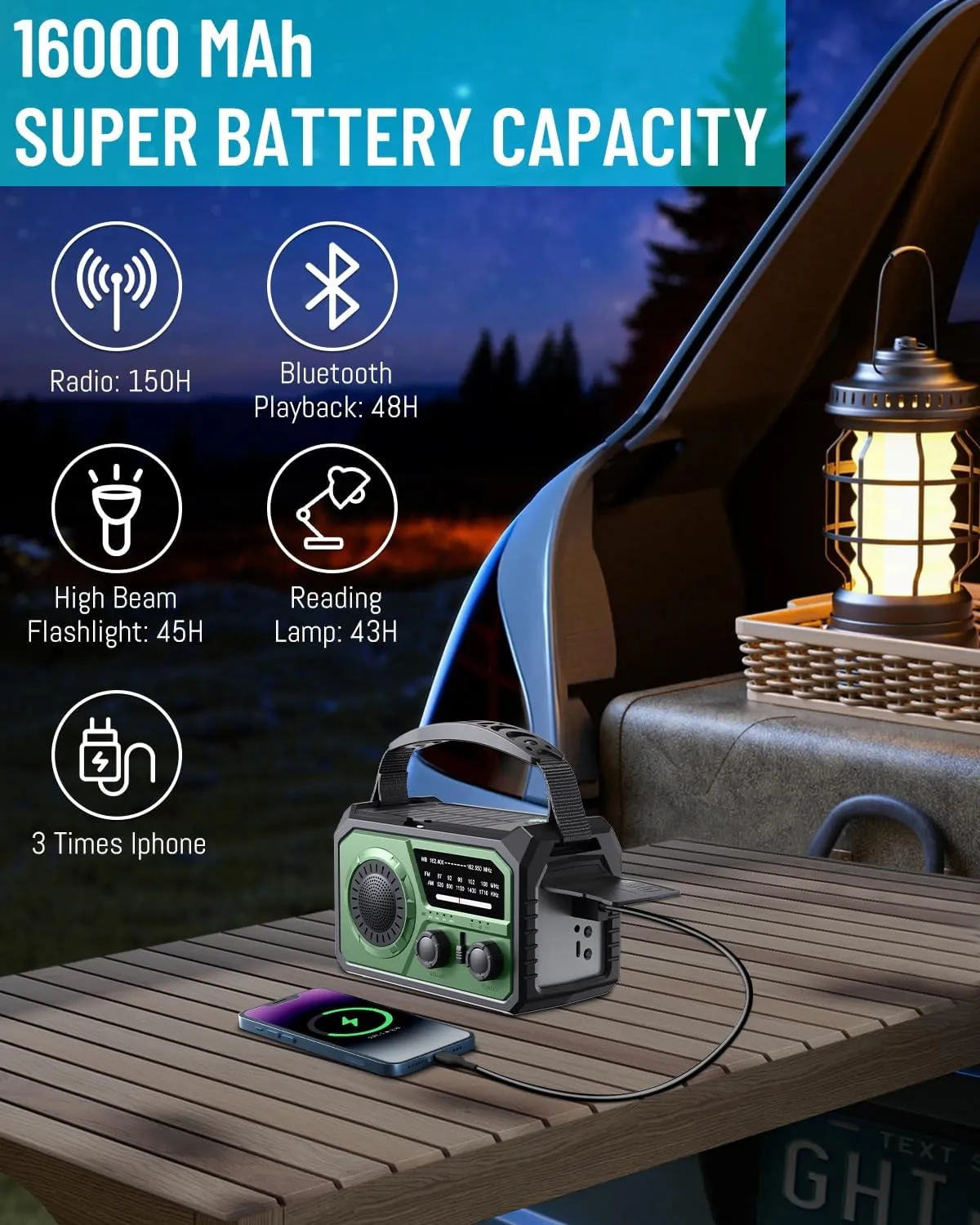 16000mAh Emergency Weather Radio - Hand Crank Solar Powered AM/FM/NOAA Radio with 3 Charging Methods, SOS Alarm & 3 Mode Flashlight Phone Charger