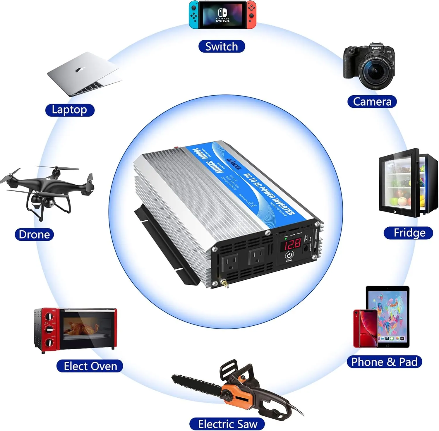 1600Watt Power Inverter Modified Wave DC 12volt to AC 120volt with Remote Control & LED Display and 2.4A USB Port for Trucks Boats RV & Emergency