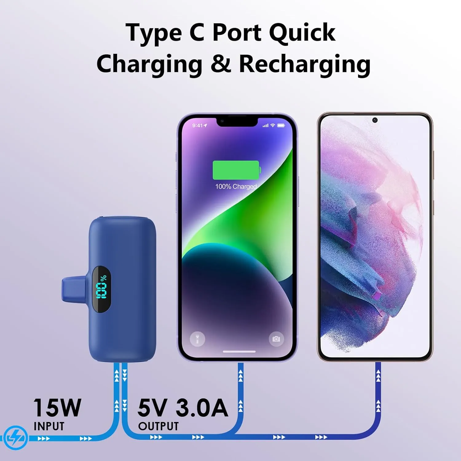 [2 Pack] Mini Portable Charger 5000mAh,Ultra-Compact 15W PD Fast Charging Power Bank,LCD Display Cute Battery Pack Backup Charger Compatible with iPhone 14/14 Pro Max/13/13 Pro/12/11/8-Blue Purple