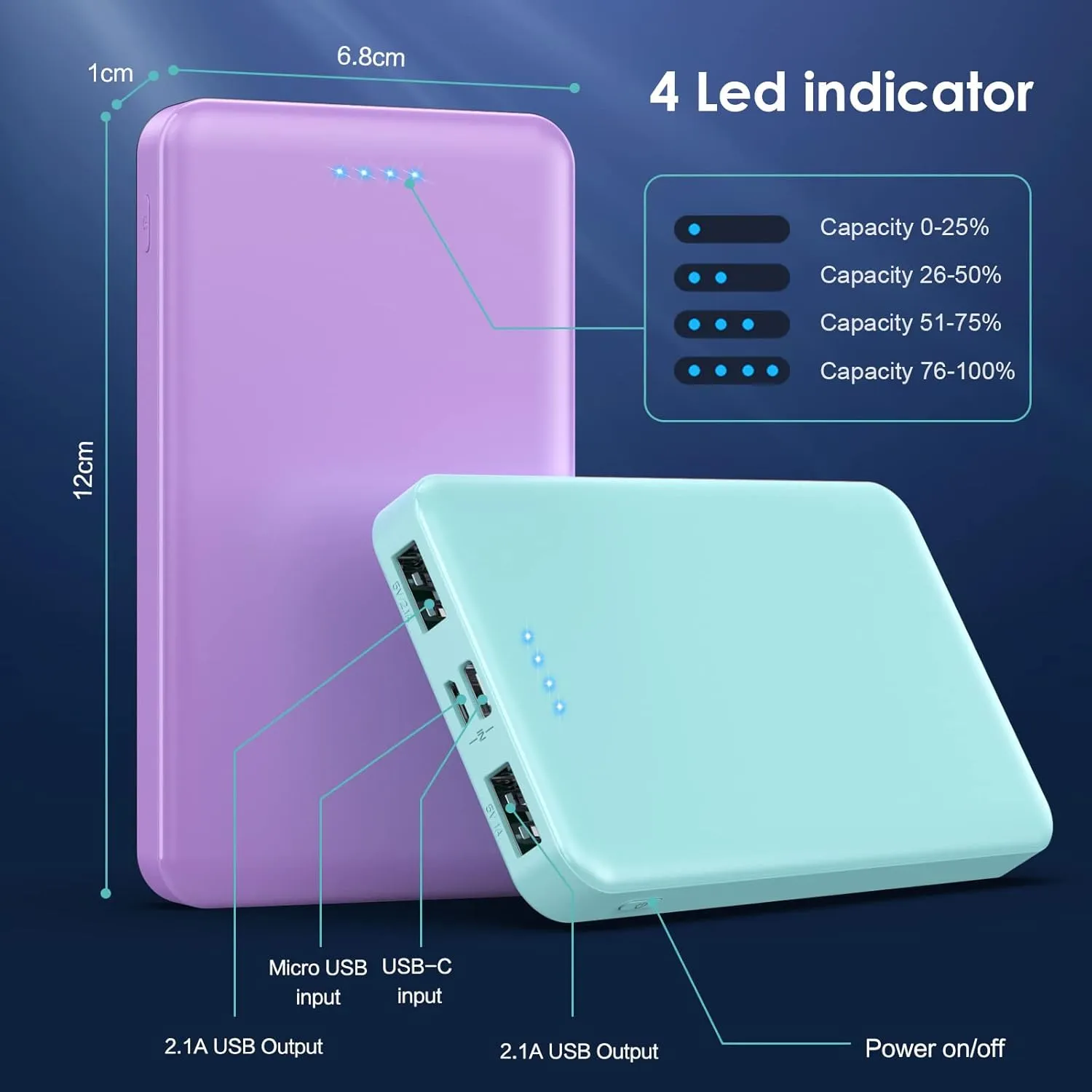 [2 Pack] Portable Charger Power Bank 10000mAh,Ultra Slim Compact External Battery Pack with USB C Input & Dual USB Outputs Backup Charger Compatible with iPhone 13,12, Samsung S20,Tablet-Green Purple