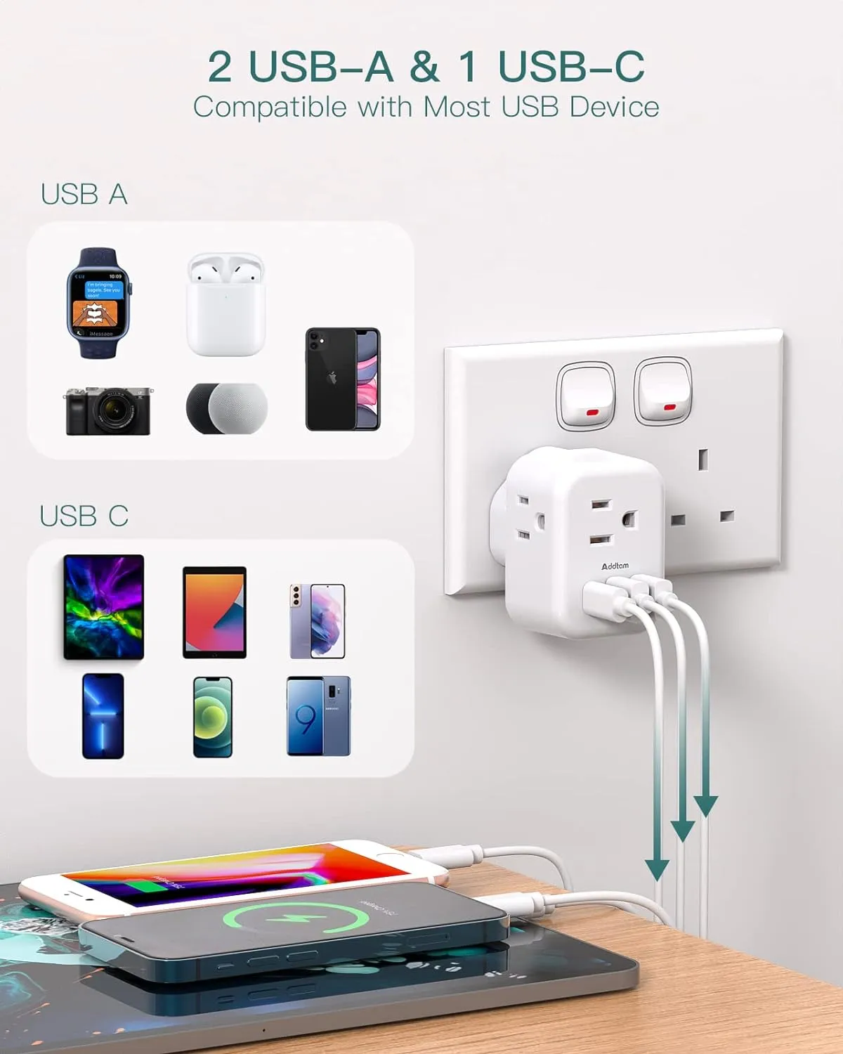 2 Pack US to UK Ireland Travel Plug Adapter, Addtam Type G Power Outlet Adapter with 3 AC Outlets and 3 USB, Travel Essentials for USA to Dubai Scotland British London England Hong Kong Irish