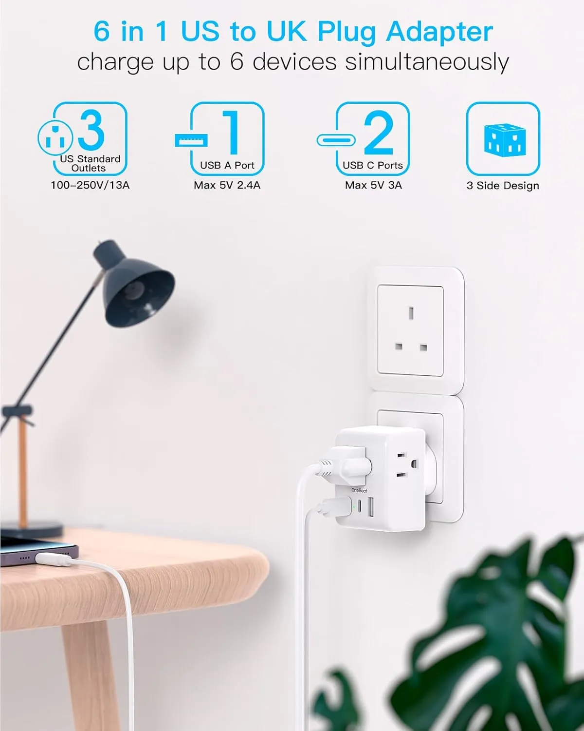 2 Pack US to UK Ireland Travel Plug Adapter, Type G Power Plug Adapter with 3 Outlets 3 USB Ports(2 USB C), European Travel Plug Adapter for USA to England London Scotland British Qatar Irish HongKong