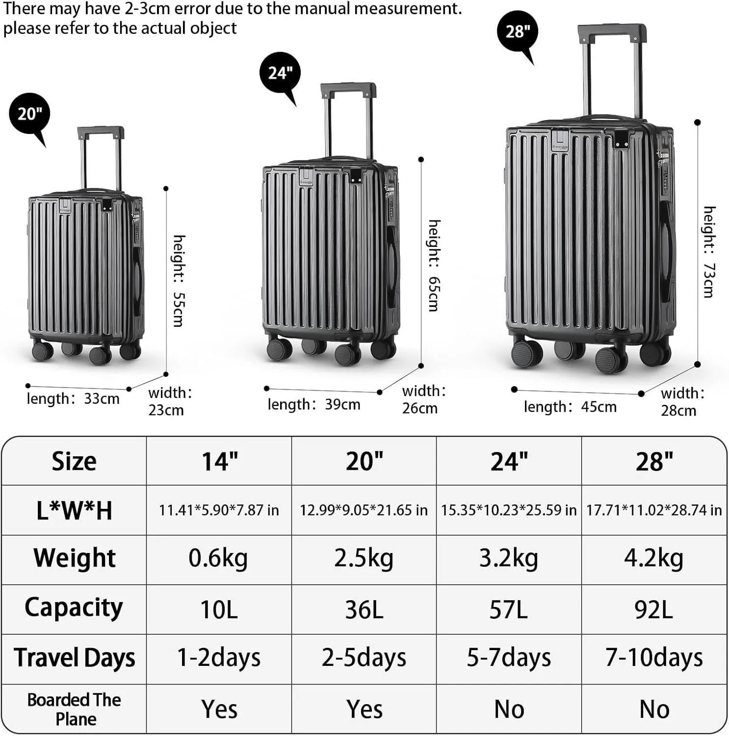 20 Inch Carry on Luggage Carry-on with Cup Holder & USB Port, Hardside Smart Luggage with Airline Approved TSA Lock, Lightweight carryon luggage 22 x 14 x 9 airline approved 360° Spinner Double Wheels