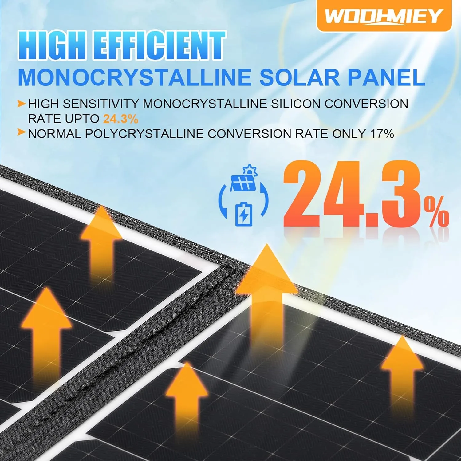 200W Portable Foldable Solar Panel Kit,High-Efficiency Flexible Solar Charger with 24% Conversion Rate,with Stand & Charge Controller, Controller for Camping, Charing Panel, Hiking (200W)