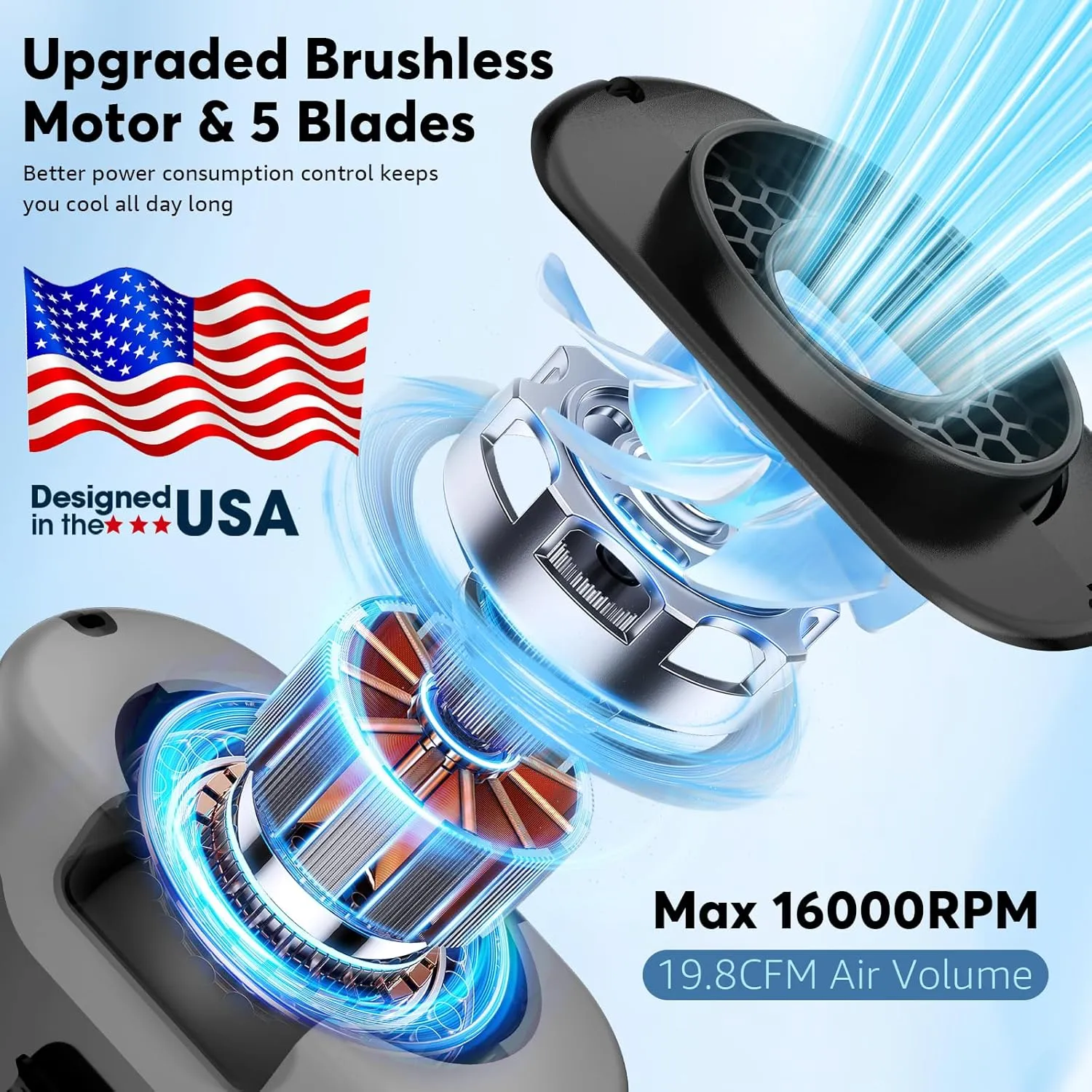 2025 AI Portable Fan Rechargeable -10000mAh, 40H Work Time with 5 Speeds 16000RPM Strong Airflow, Personal Waist Fan with Flashlight for Clip On Belt, Neck, Desk, Outdoor Indoor Jobsite Camping Travel