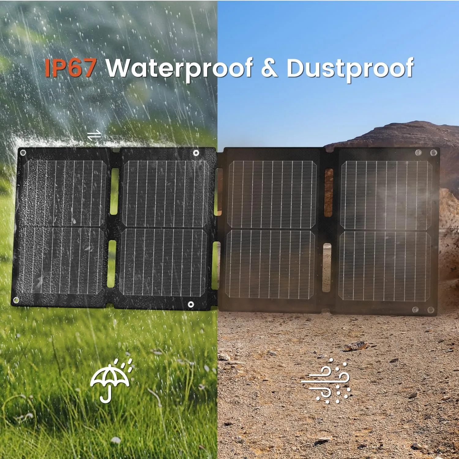 34W Foldable Portable Solar Charger, Backpacking Solar Panel IP67 Water and Dust Resistance, PD3.0 QC3.0 Ultra-Fast Charging for Outdoor Camping Hiking