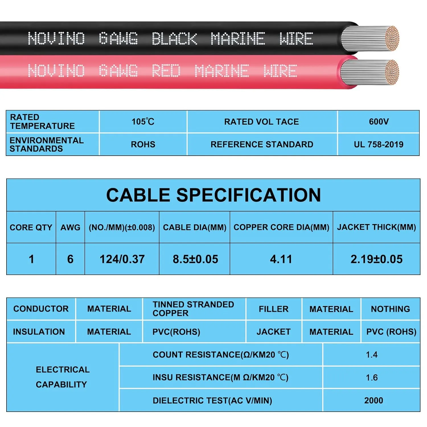6 Gauge Marine Wire 6 AWG Marine Grade Wire Include 6 Gauge 20FT Red & 20FT Black,6 AWG Tinned Copper Electrical Cable for Boat Speaker Battery Lighting Solar Panel Automotive Camper Trailer