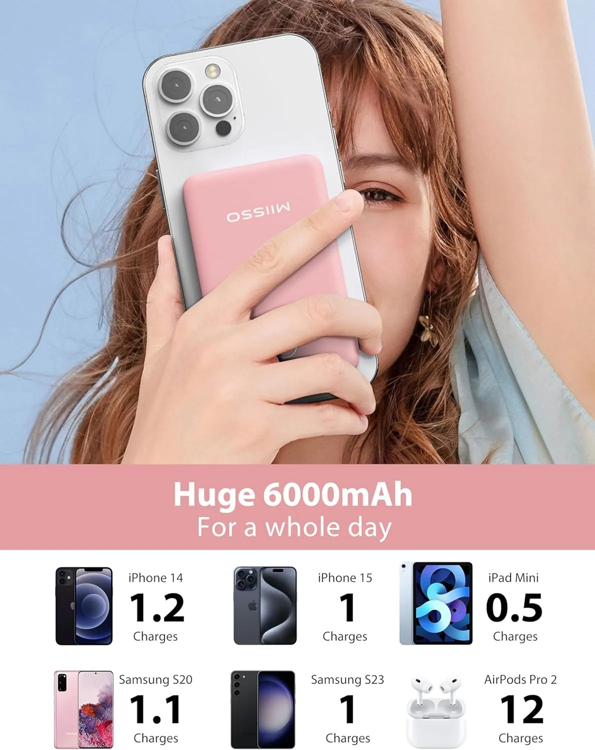 6000mah Ultra Slim Built in Cables Power Bank, Card Size Built in USB C Cords Battery Pack Portable Charger for Phones, 3 Output External Battery Pack Compatible with iPhone, Samsung, Google, Pink
