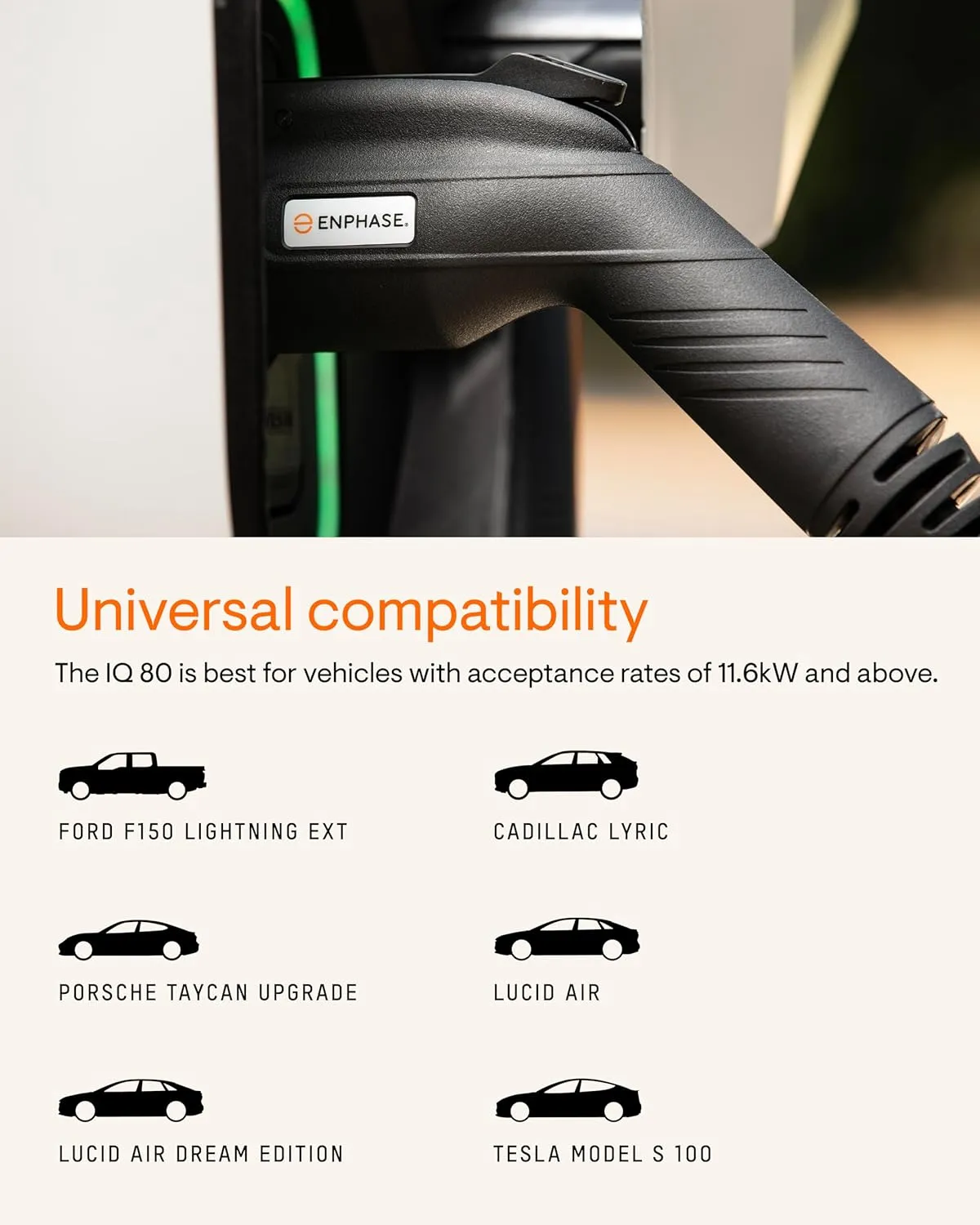64 Amp Smart EV Charger - Enphase IQ 80, Hardwired, 15.4kW Power, 240V, Wi-Fi Connected, Safety Certified, 25ft Cable & Ruggedized J1772 Connector