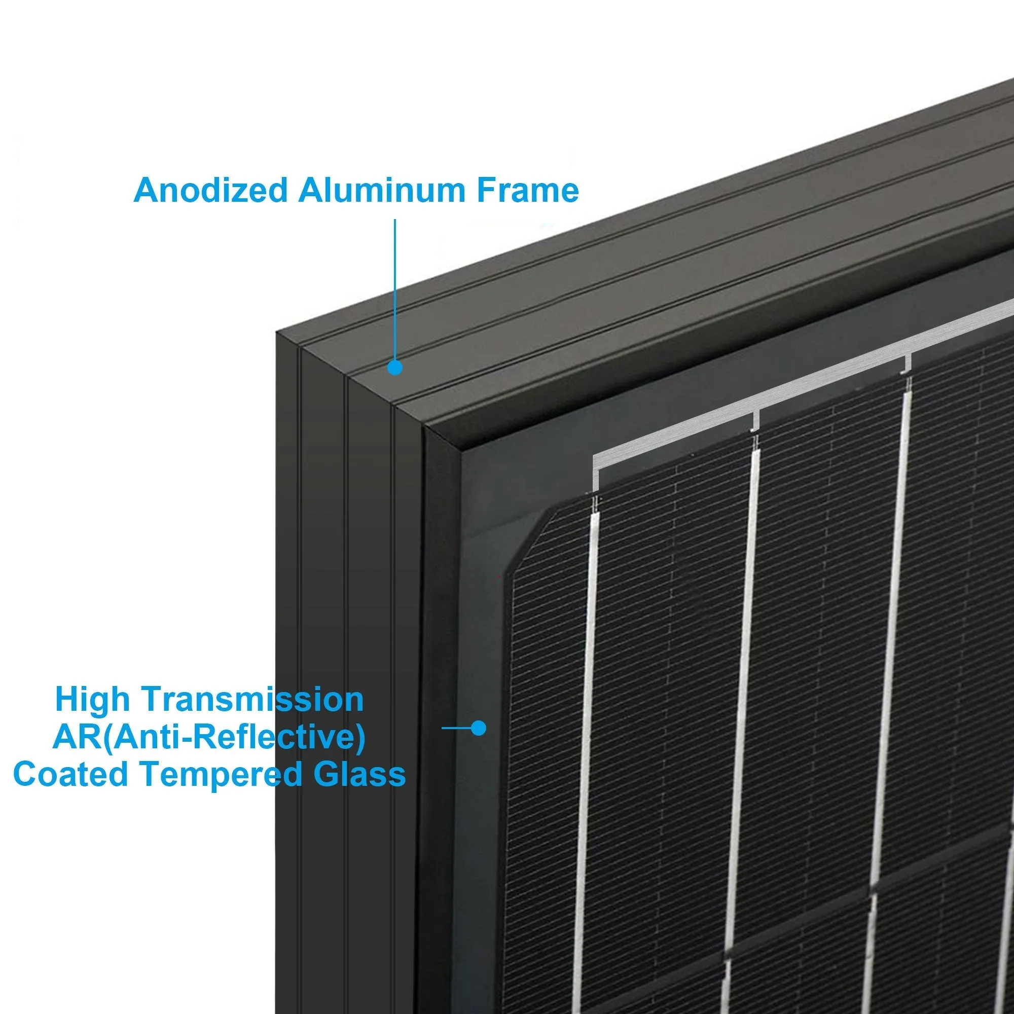 ACOPOWER 200W 12V Monocrystalline For Water Pumps, Residential