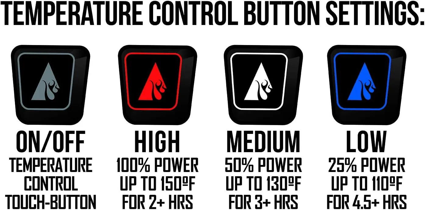 ActionHeat Men's 5V Insulated Heated Jacket with Detachable Hood, Battery Pack