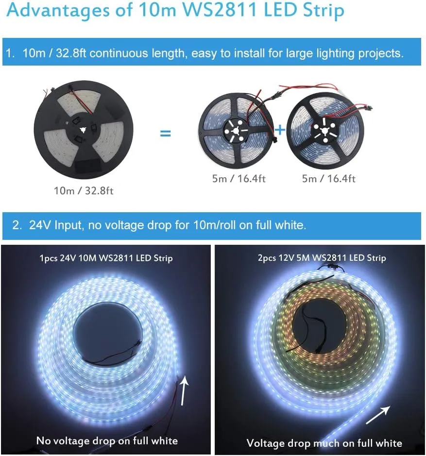 ALITOVE RGB LED Strip Light 32.8ft WS2811 Addressable Programmable Dream Color Digital LED Pixel Light 24V 10m 600 LEDs Rainbow Chasing Effect LED Flexible Light Rope Non-Waterproof White PCB
