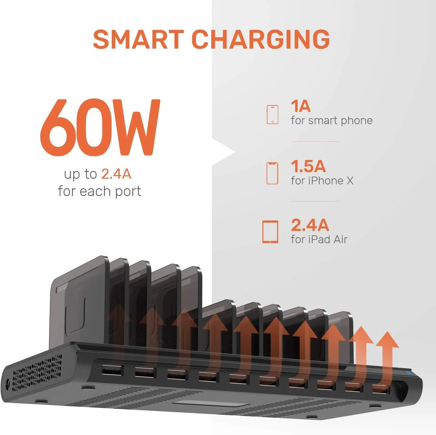 Alxum 10 Port USB Charging Station, 60W Mobile Charging Station with Multi-Port USB Fast Charger Stand for Mobile Phone, Tablet and More,Black