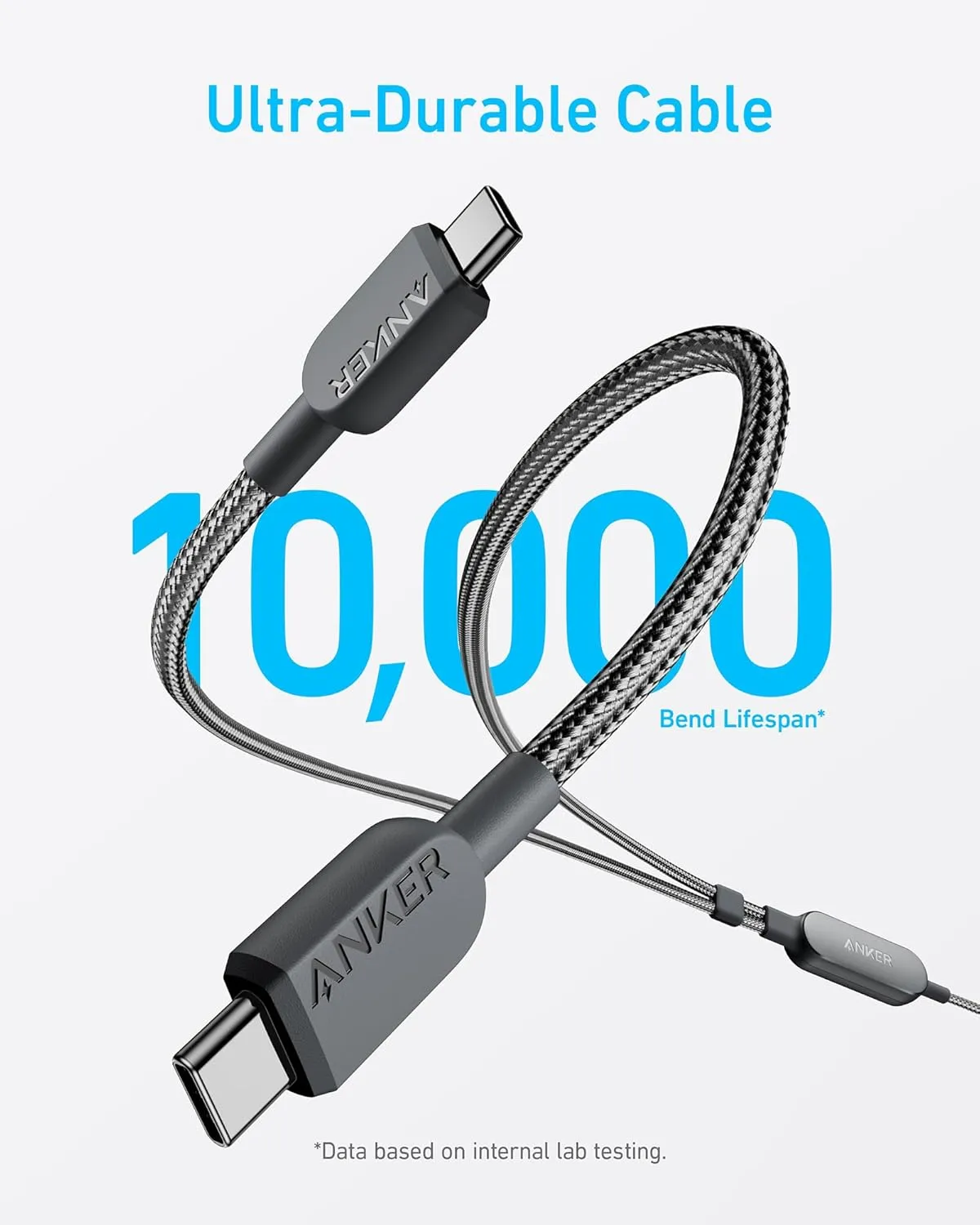 Anker Cable,4FT 2-in-1 USB C to USB C Cable 140W Max,Fast Charging for iPhone 16/16 Pro Max/15 Series,MacBook Air/Pro,and More(Braided,Black)