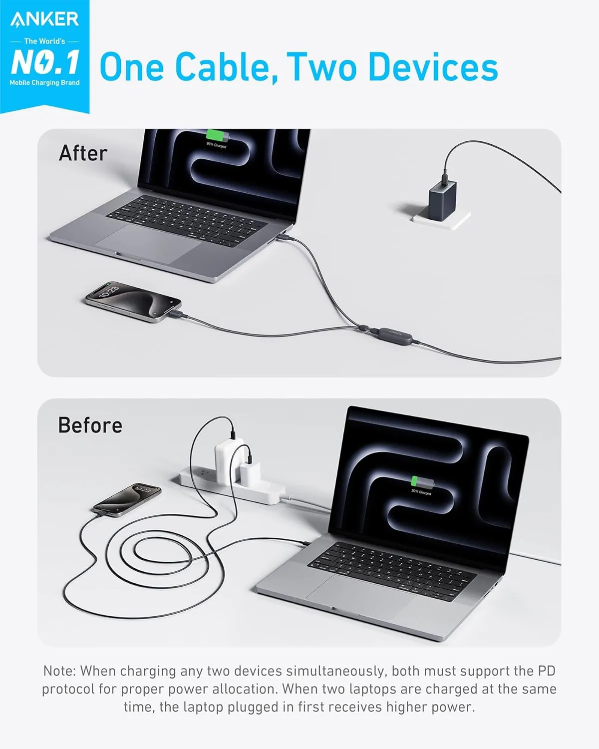 Anker Cable,4FT 2-in-1 USB C to USB C Cable 140W Max,Fast Charging for iPhone 16/16 Pro Max/15 Series,MacBook Air/Pro,and More(Braided,Black)