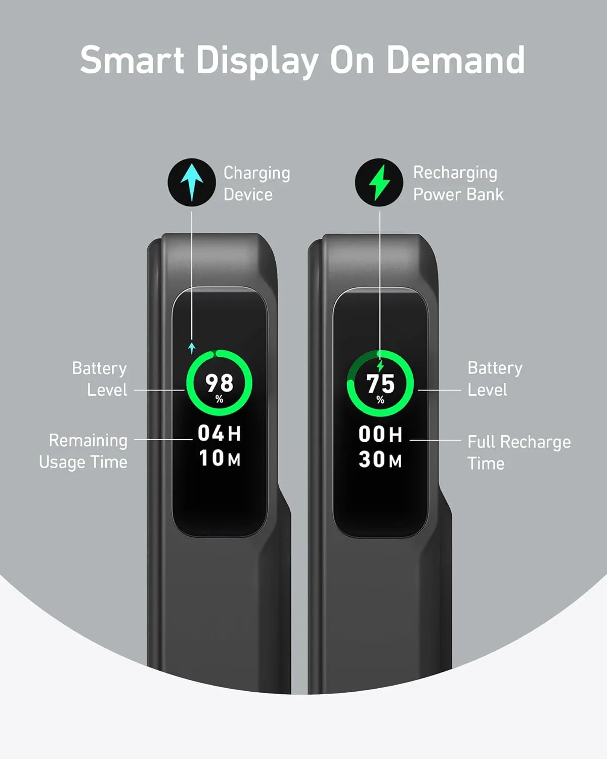 Anker MagGo Power Bank, Qi2 Certified 15W Fast MagSafe Compatible Mobile Charger, 10,000mAh Battery, Smart Display & Foldable Stand, for iPhone 15/14/13/12, Includes USB-C Cable