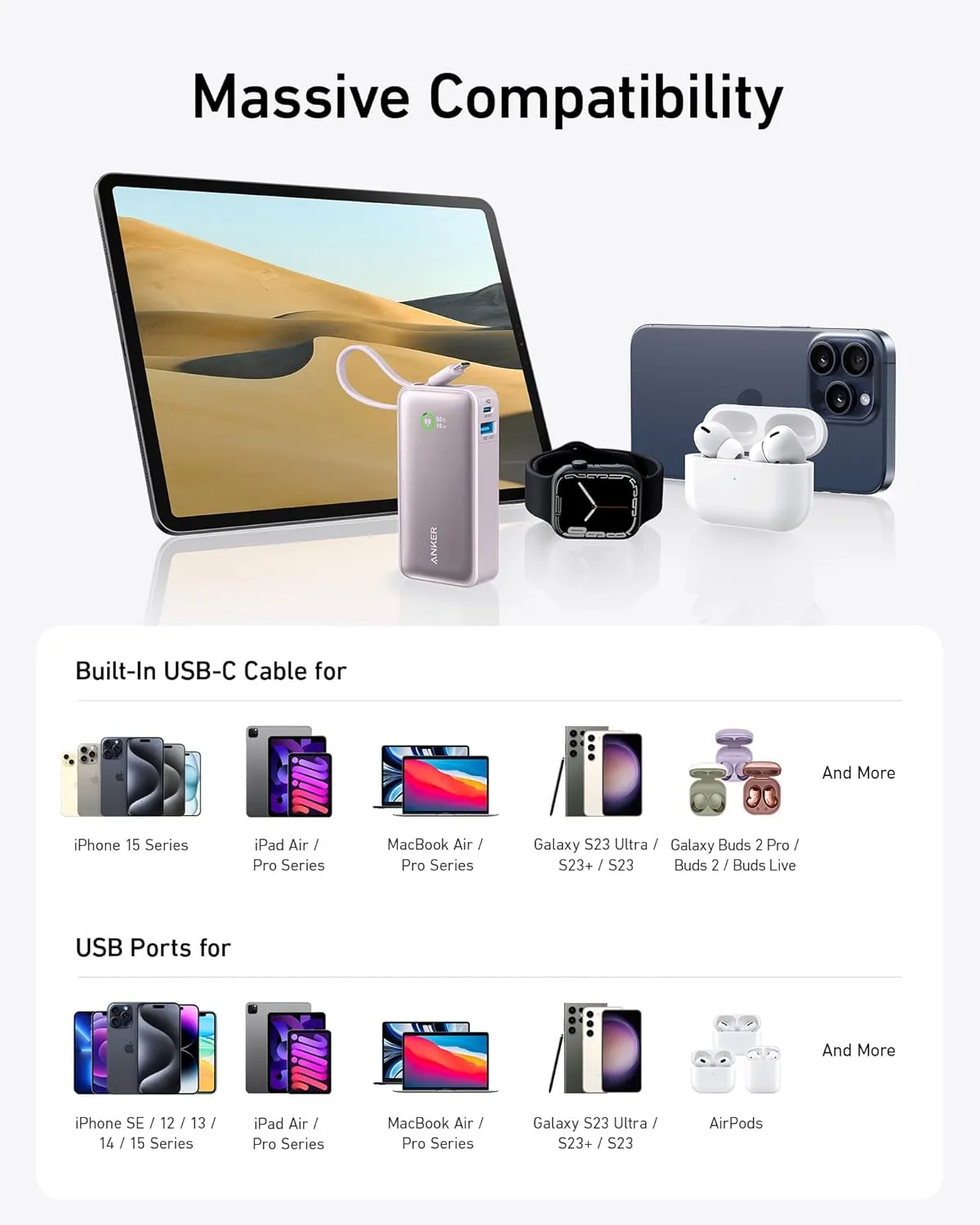 ANKER Nano Power Bank, 10,000mAh Portable Charger with Built-in USB-C Cable, 30W Recharging, 30W Max Output with USB-C&A, for iPhone 16/15 Series, MacBook, Galaxy, AirPods, and More