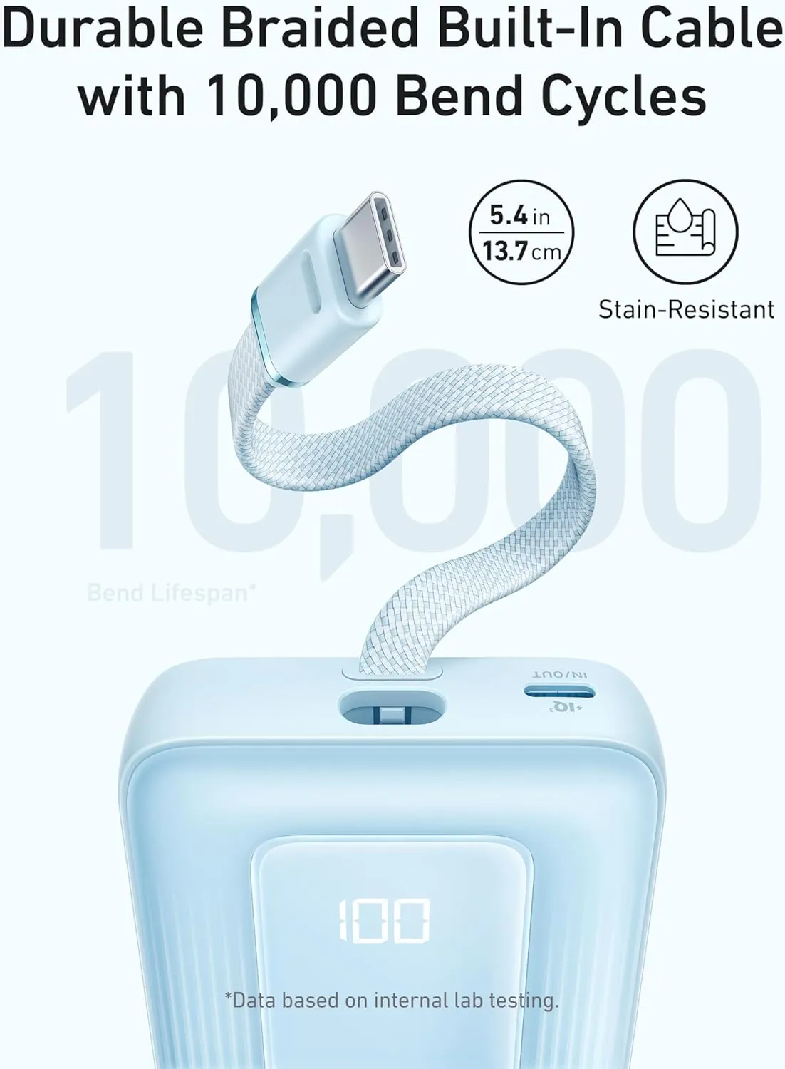 ANKER Portable Charger, 10,000mAh 30W Power Bank, USB-C in and Out Fast Charging Battery Pack, Travel Essential Phone Power Bank, for iPhone 16/15, iPad, MacBook, Galaxy, Google, and More