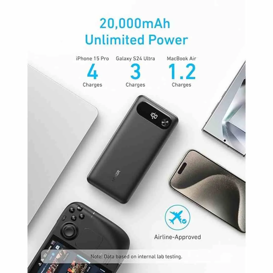 Anker Power Bank, 20,000mAh with Built-in USB-C Cable Black