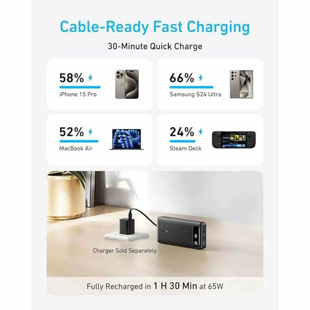Anker Power Bank, 20,000mAh with Built-in USB-C Cable Black