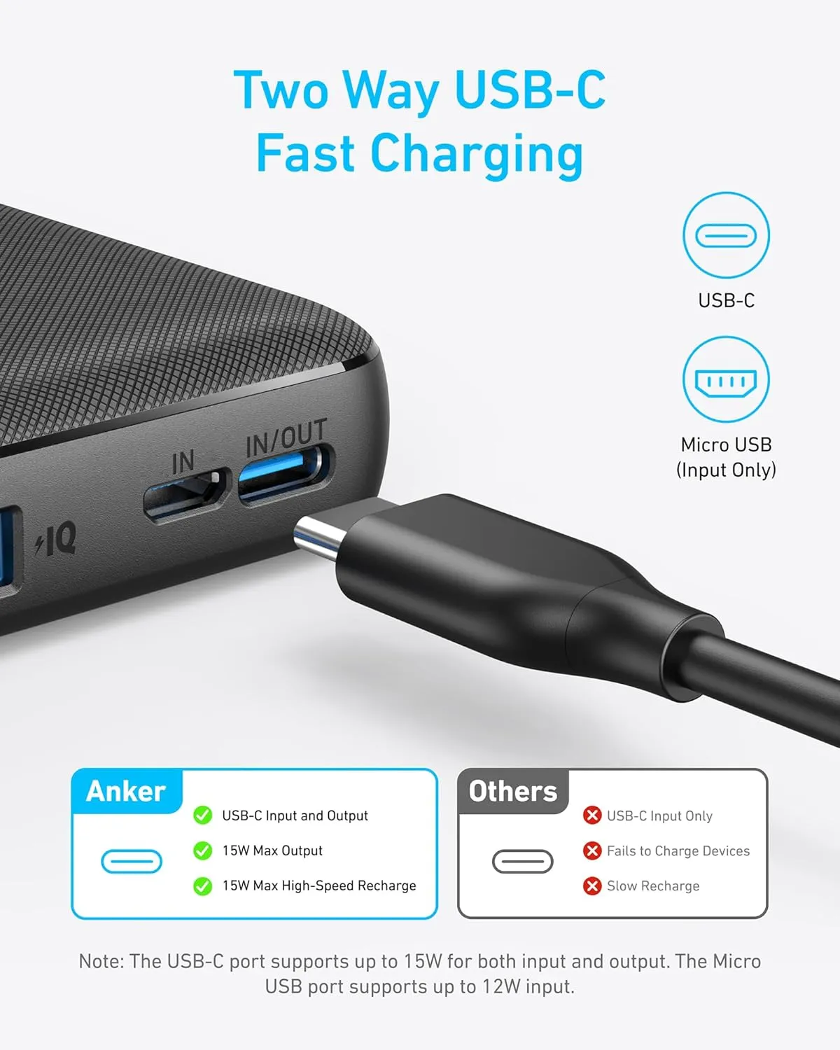 Anker Power Bank(PowerCore 10K),Compact Travel-Ready 10,000mAh Battery Pack with PowerIQ Charging Technology,5V/3A High-Speed Charging for iPhone,iPad,and More (USB-C Input and Output（Black），1pack)