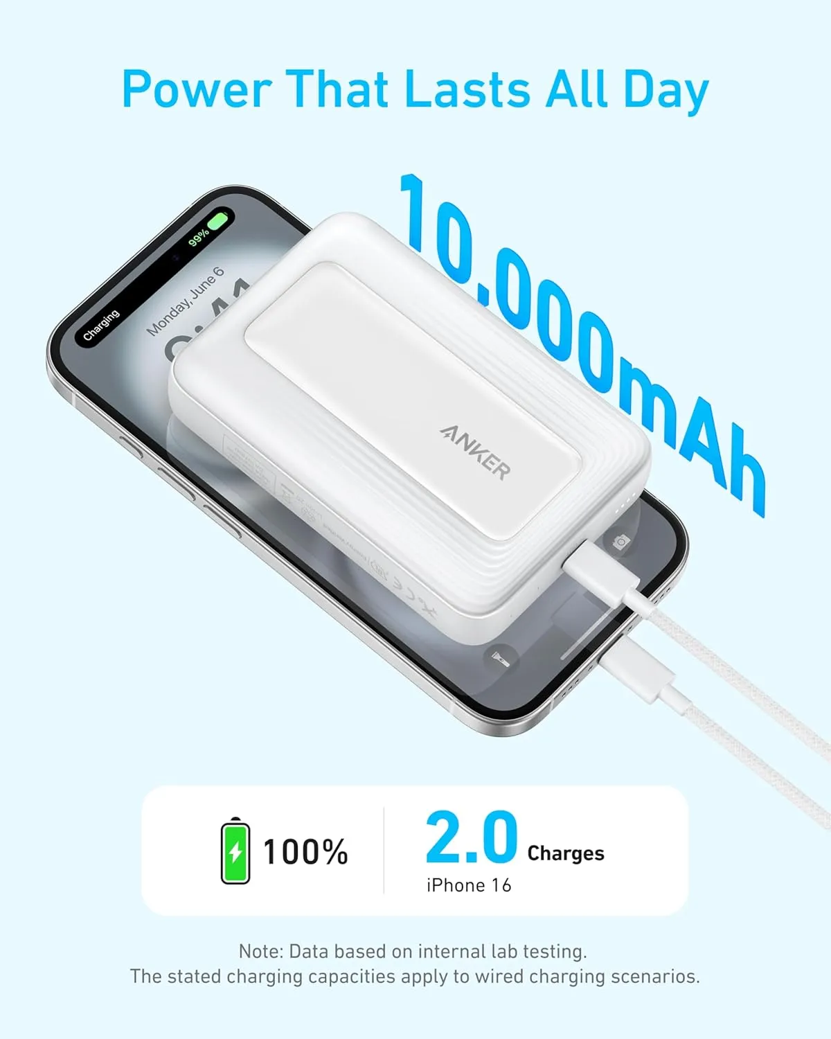 ANKER Zolo Magnetic Power Bank, Compact 10,000mAh Wireless Portable Charger with 30W Max Fast Charging, Skin-Friendly and Durable Battery Pack, for iPhone 16/15/14 Series, AirPods, and More