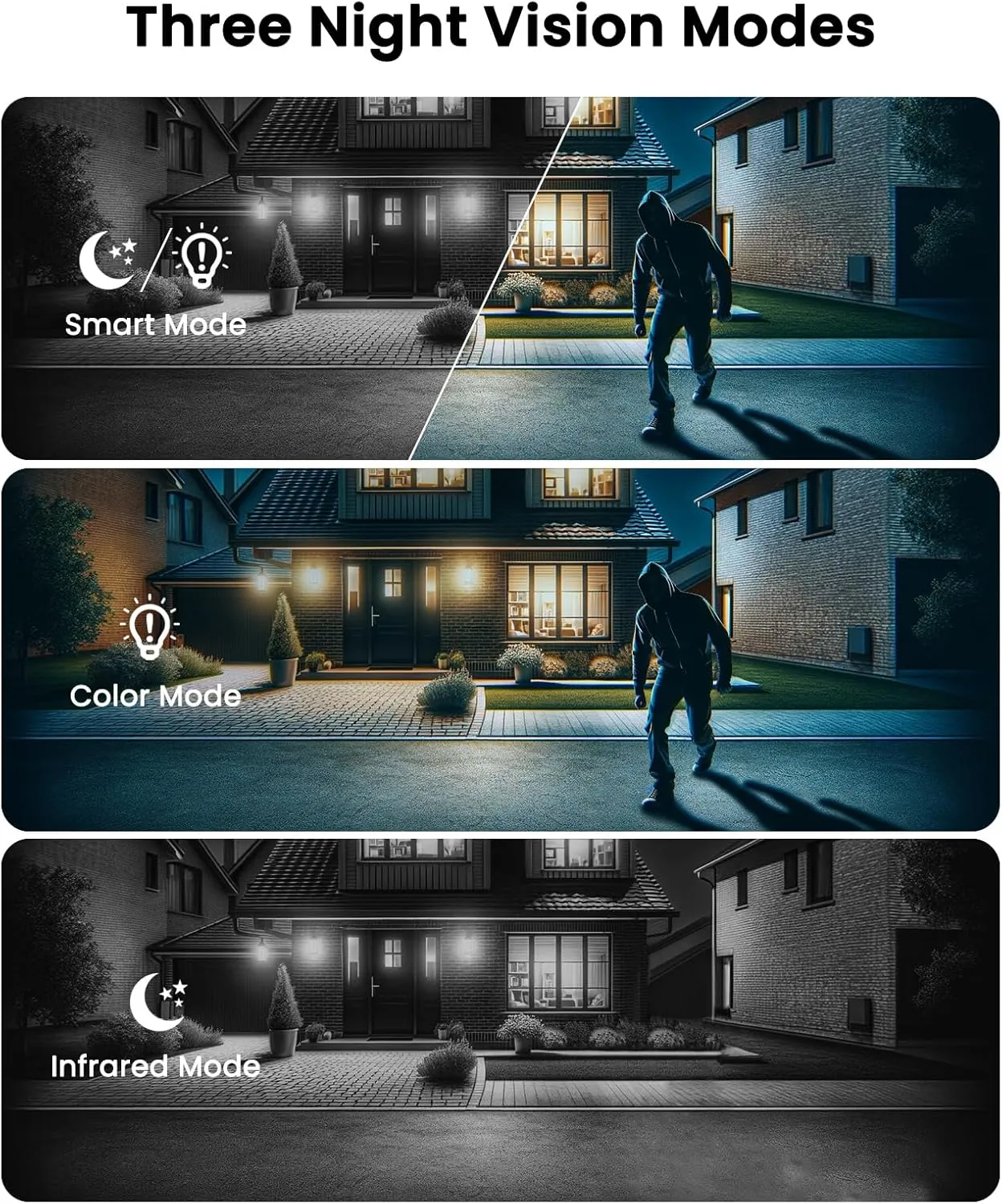 ANRAN 2K Solar Security Camera Wireless Outdoor, 2 Pack WiFi Camera Battery-Powered with 360° PTZ for Home Security, PIR Motion Detection, 3MP Color Night Vision, Two-Way Audio, Compatible with Alexa
