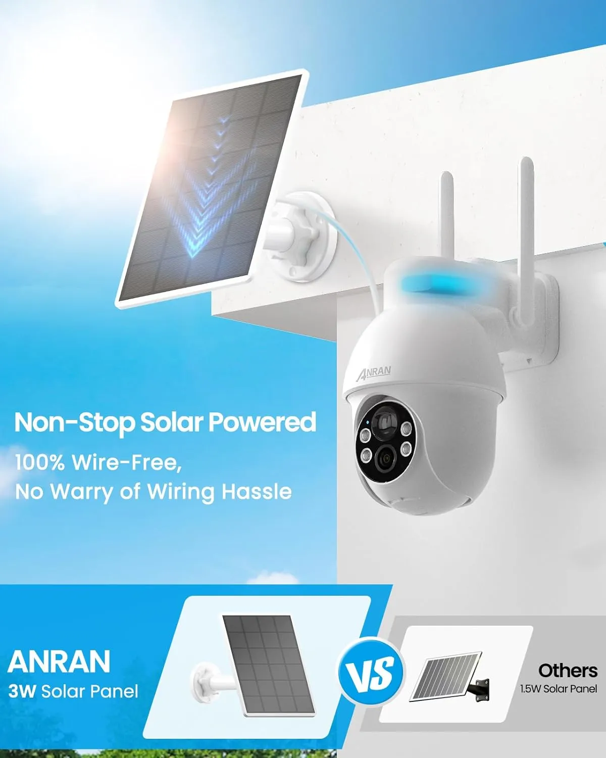 ANRAN 2K Solar Security Camera Wireless Outdoor, 2 Pack WiFi Camera Battery-Powered with 360° PTZ for Home Security, PIR Motion Detection, 3MP Color Night Vision, Two-Way Audio, Compatible with Alexa
