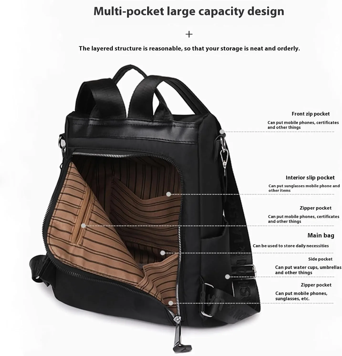 Anti-Theft Large Capacity Backpack for Women, Lightweight Oxford Cloth Backpack, 3-Way Crossbody Bags Multipurpose (Off-white)