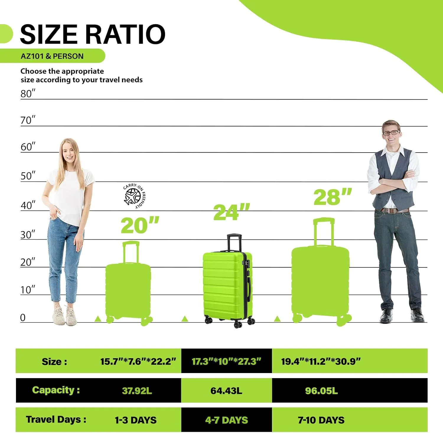 AnyZip Suitcase Hardside PC ABS Lightweight USB Luggage with Wheels TSA Lock Checked-Medium 24 Inch AppleGreen