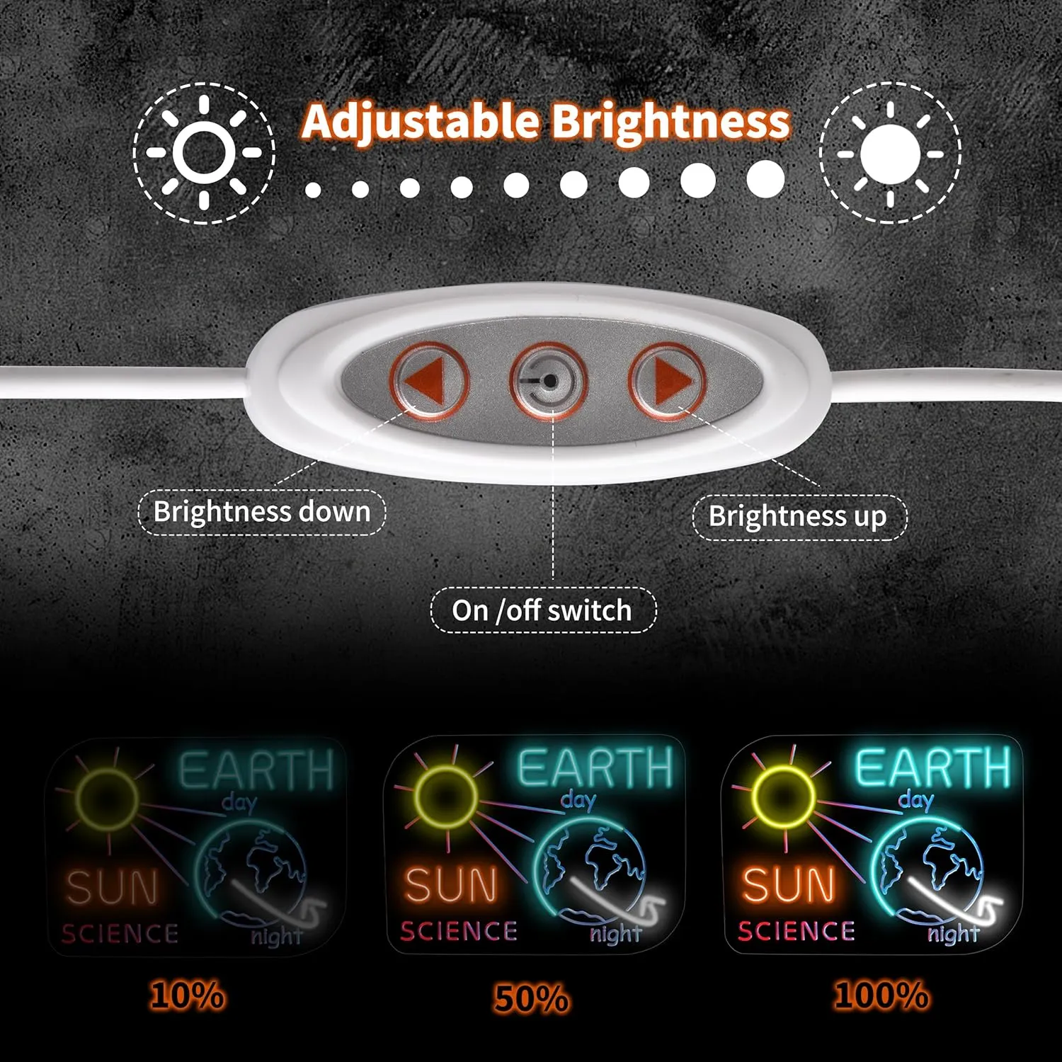 Astronomy Science Neon Sign for Classroom, Library & Bedroom Decor - 16"x12", Dimmable LED Light Featuring the Solar System, Earth, and Space. Perfect for Men, Teens, & Kids' Bedrooms. A Special Science, Space, Earth, & Astronomy Gift!