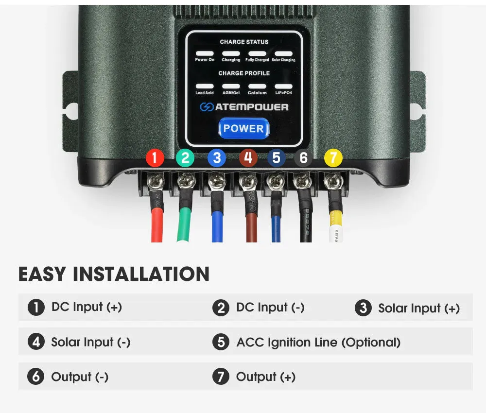 ATEM POWER 12V 40A DC to DC Battery Charger