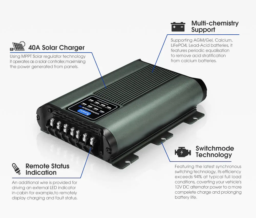 ATEM POWER 12V 40A DC to DC Battery Charger