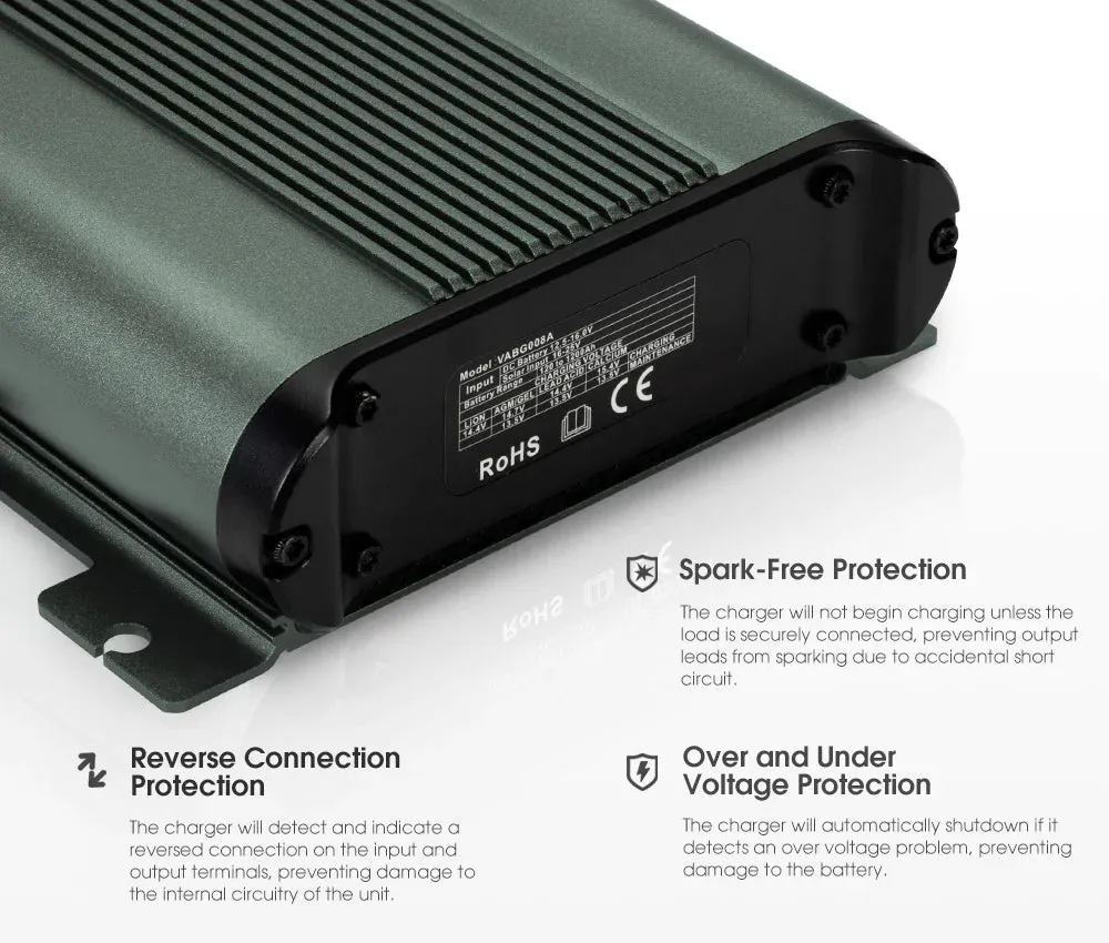 ATEM POWER 12V 40A DC to DC Battery Charger