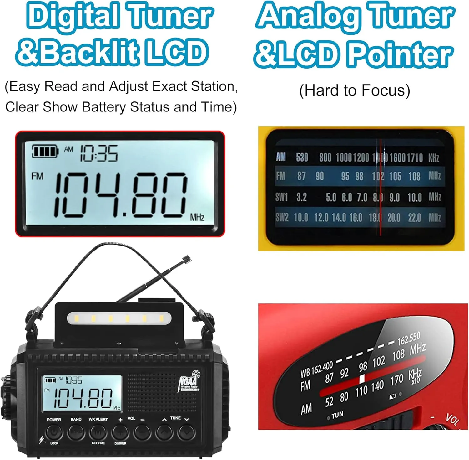 Auto NOAA Digital 5000 Weather Radio with Backlit LCD Screen, 5 Way Powered Solar Hand Crank Portable AM/FM/Shortwave Emergency Radio/Phone Charger,Read Lamp/Camping Flashlight,Earbud Jack,Clock,SOS