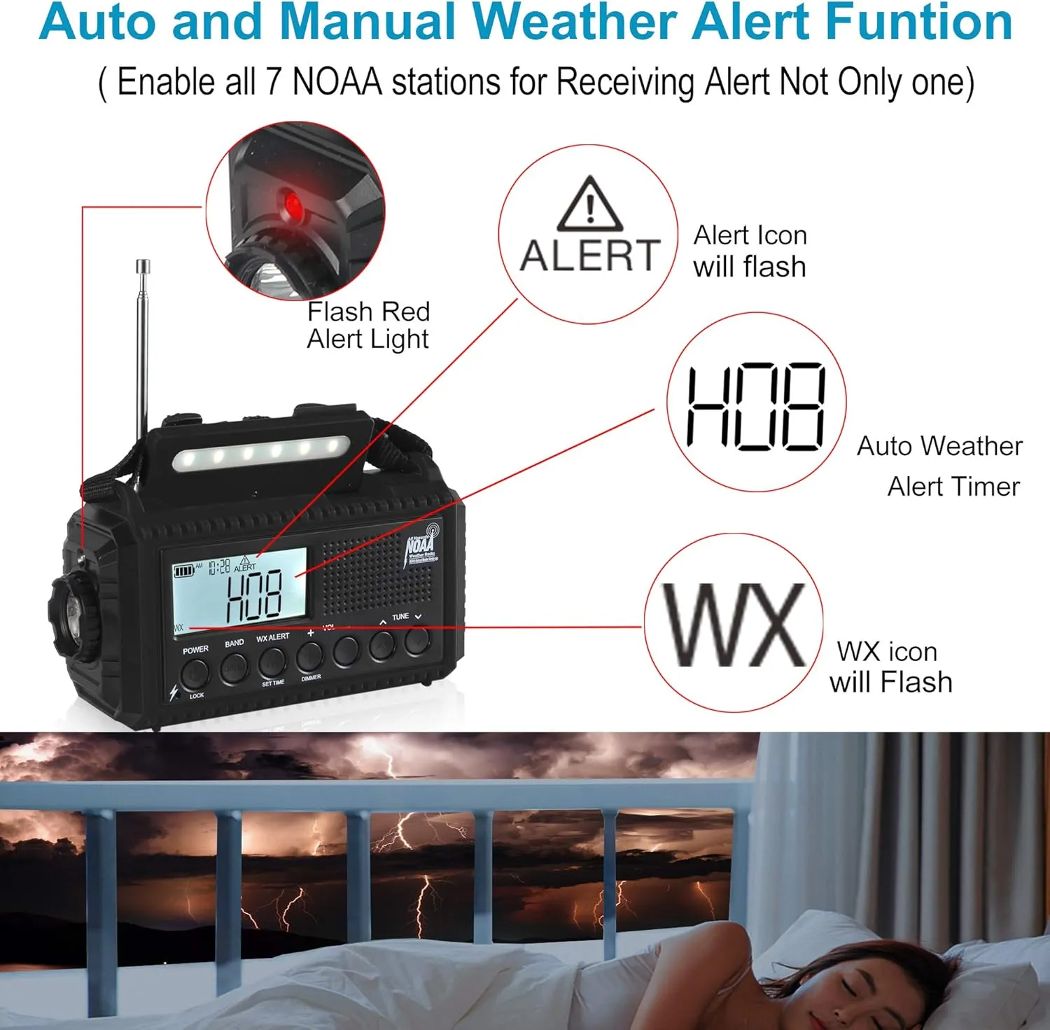 Auto NOAA Digital 5000 Weather Radio with Backlit LCD Screen, 5 Way Powered Solar Hand Crank Portable AM/FM/Shortwave Emergency Radio/Phone Charger,Read Lamp/Camping Flashlight,Earbud Jack,Clock,SOS
