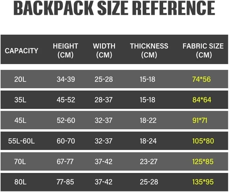 Backpack Rain Cover 20-70L Large Capacity Outdoor Camping Hiking Mountaineering Dust Backpack Bag Waterproof Rain Cap Cover