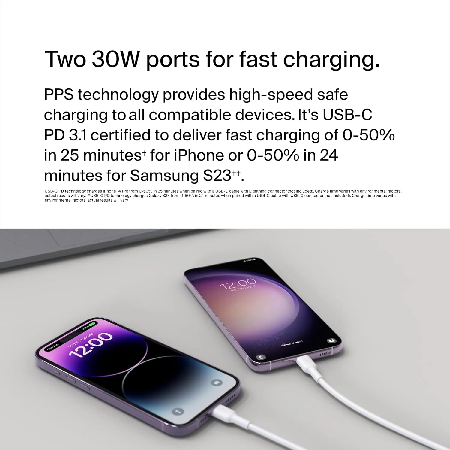 Belkin BoostCharge Dual USB-C Wall Charger with PPS 60W for Apple iPhone 16, iPad, Samsung Galaxy S25, Google Pixel, Nintendo Switch 2 - Compatible w/C to Lightning & C to C Cables - White
