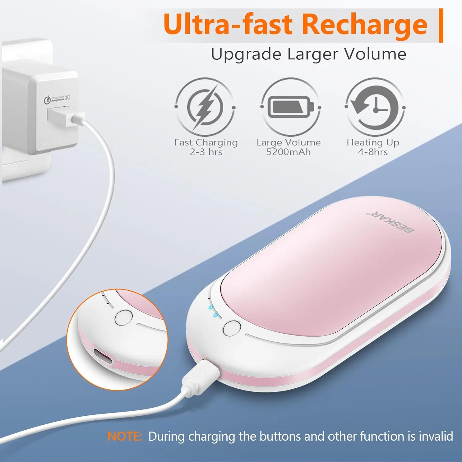 BESKAR Rechargeable Hand Warmer, 5200mAh Electric Hand Heater, Double-Sided Heating, USB Quick Charge, Portable Pocket Hand Warmer for Outdoor, Golf, Raynauds - Winter Gift