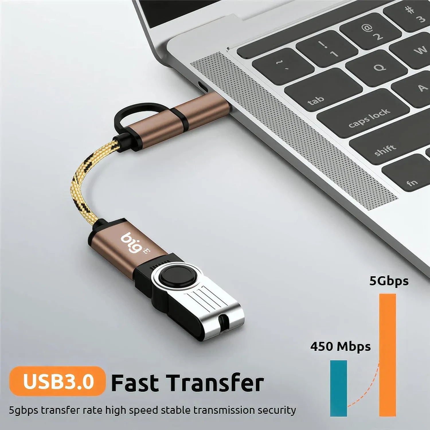 Big-E Turbo 5Gbps USB-C to USB 3.0 Adapter [2Pack] Compatible with Huawei Mate 70 Pro  for Full USB OTG On-The-Go Thunderbolt 3/4 Short Connector USBC Male to USB Female (Gold)