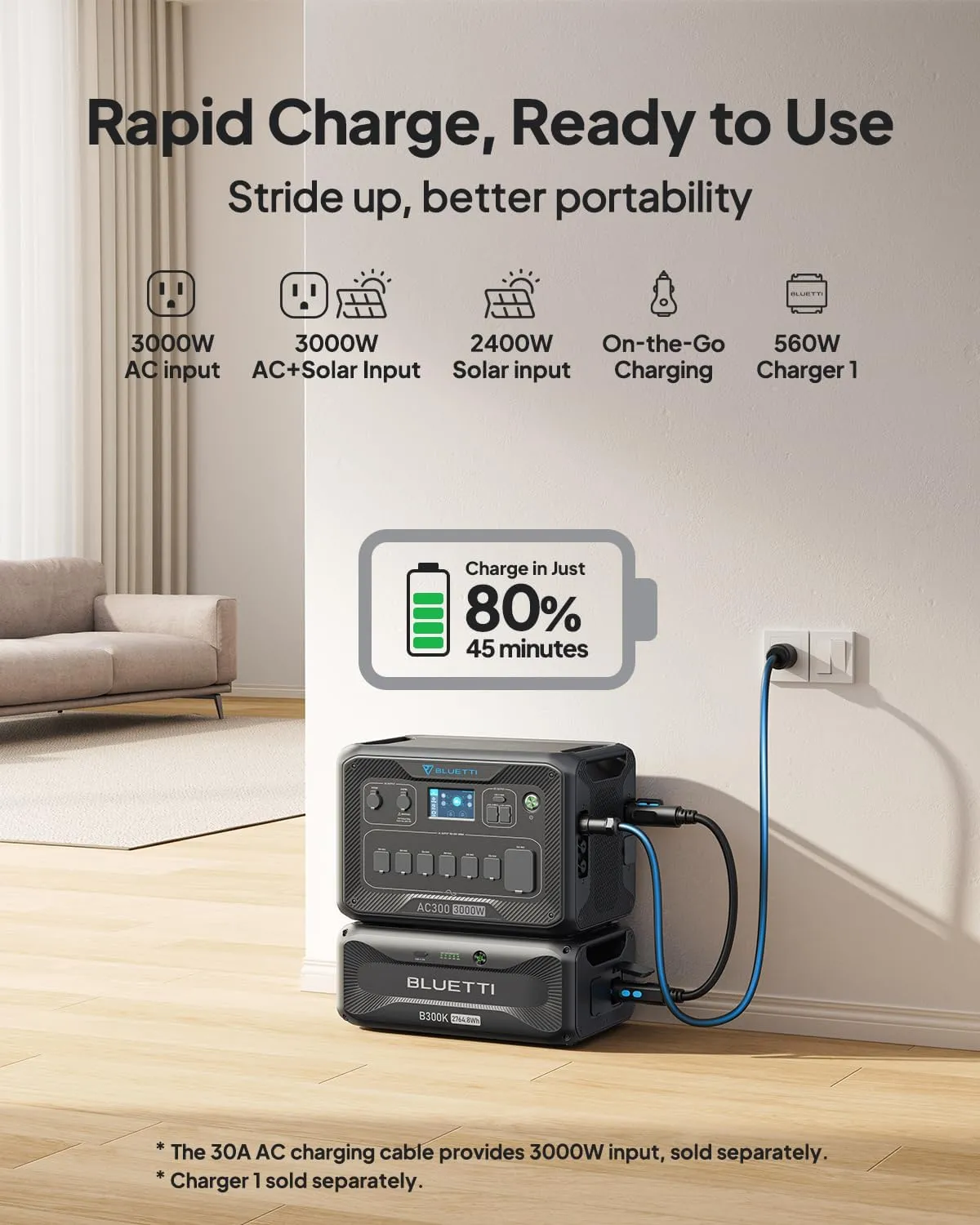 BLUETTI Solar Generator AC300 & B300K Expansion Battery, 2,764.8Wh LiFePO4 Portable Power Station w/ 7 3,000W AC Outlets (6,000W Peak), Work with Alexa, Modular Home Battery Backup for Emergency