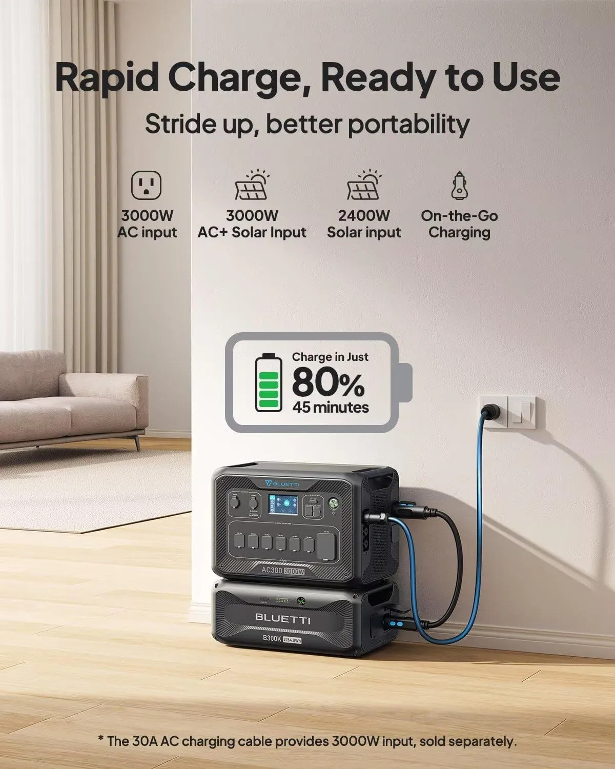 BLUETTI Solar Generator AC300 & B300K Expansion Battery, 2,764.8Wh LiFePO4 Portable Power Station w/ 7 3,000W AC Outlets (6,000W Peak), Work with Alexa, Modular Home Battery Backup for Emergency