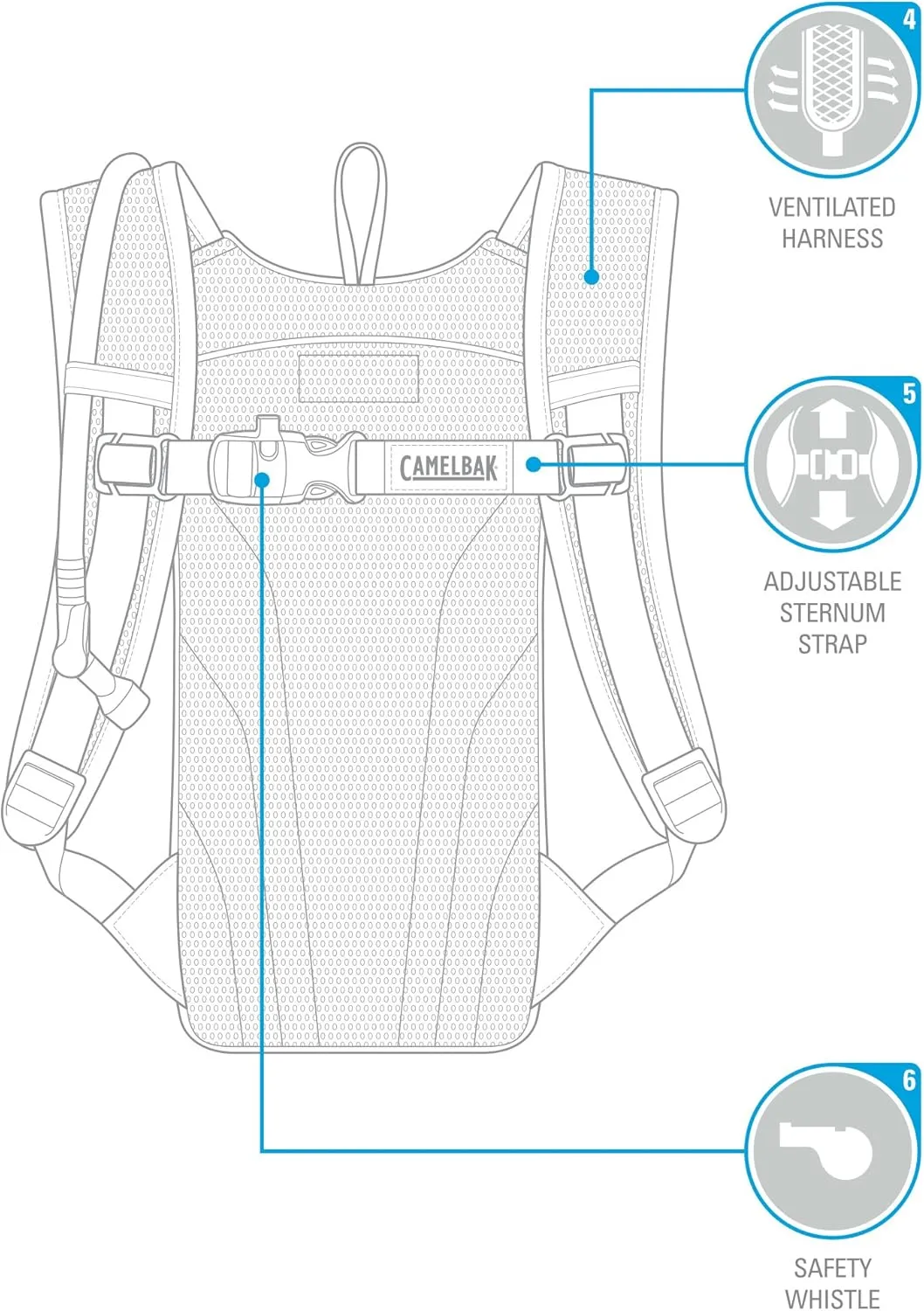CamelBak Mini M.U.L.E. Kids Hydration Backpack 50oz