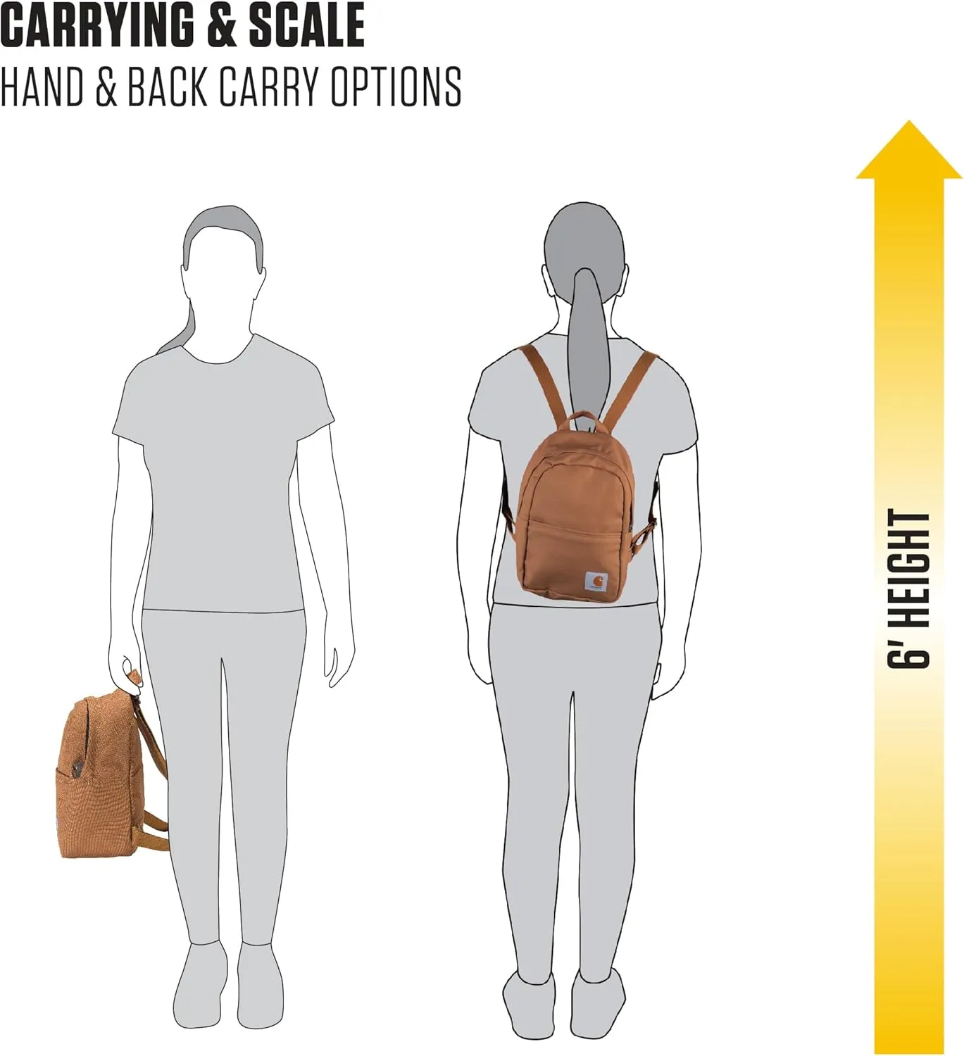 Carhartt Classic Mini Backpack, Durable, Water-Resistant Backpack with Adjustable Shoulder Straps, Port