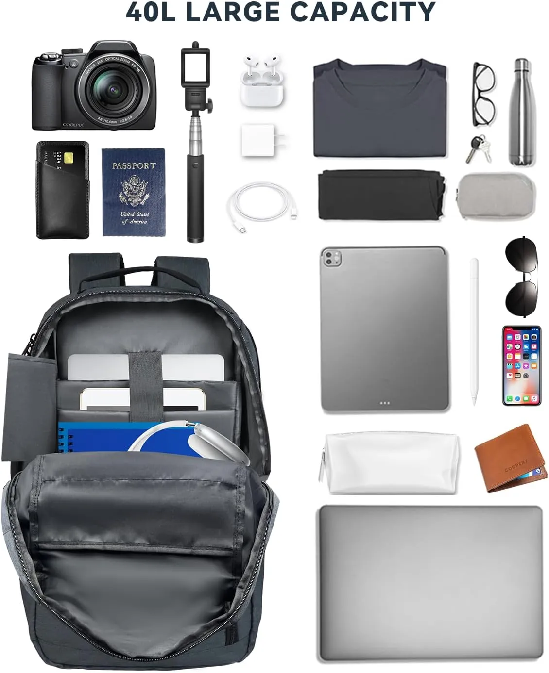 Carry on Backpack for Women Flight Approved 20.5x13x7.9(40L), Frontier Airlines Personal Item Bag Fit for 17in Laptop
