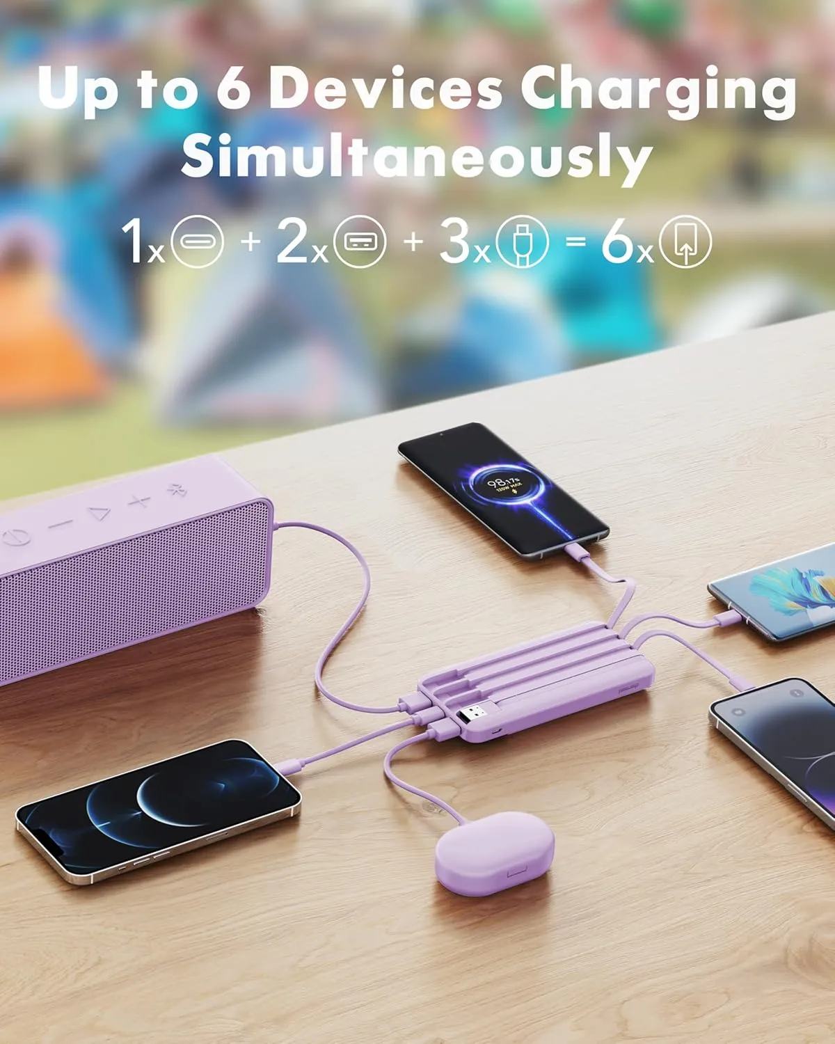 Charmast 20000mAh Portable Charger with 4 Built-in Cables & 6 Outputs, 20W Power Bank Fast Charging - USB C External Battery Pack for iPhone 16 15 14, Android, iPad, Tablet & More (Travel Essential)