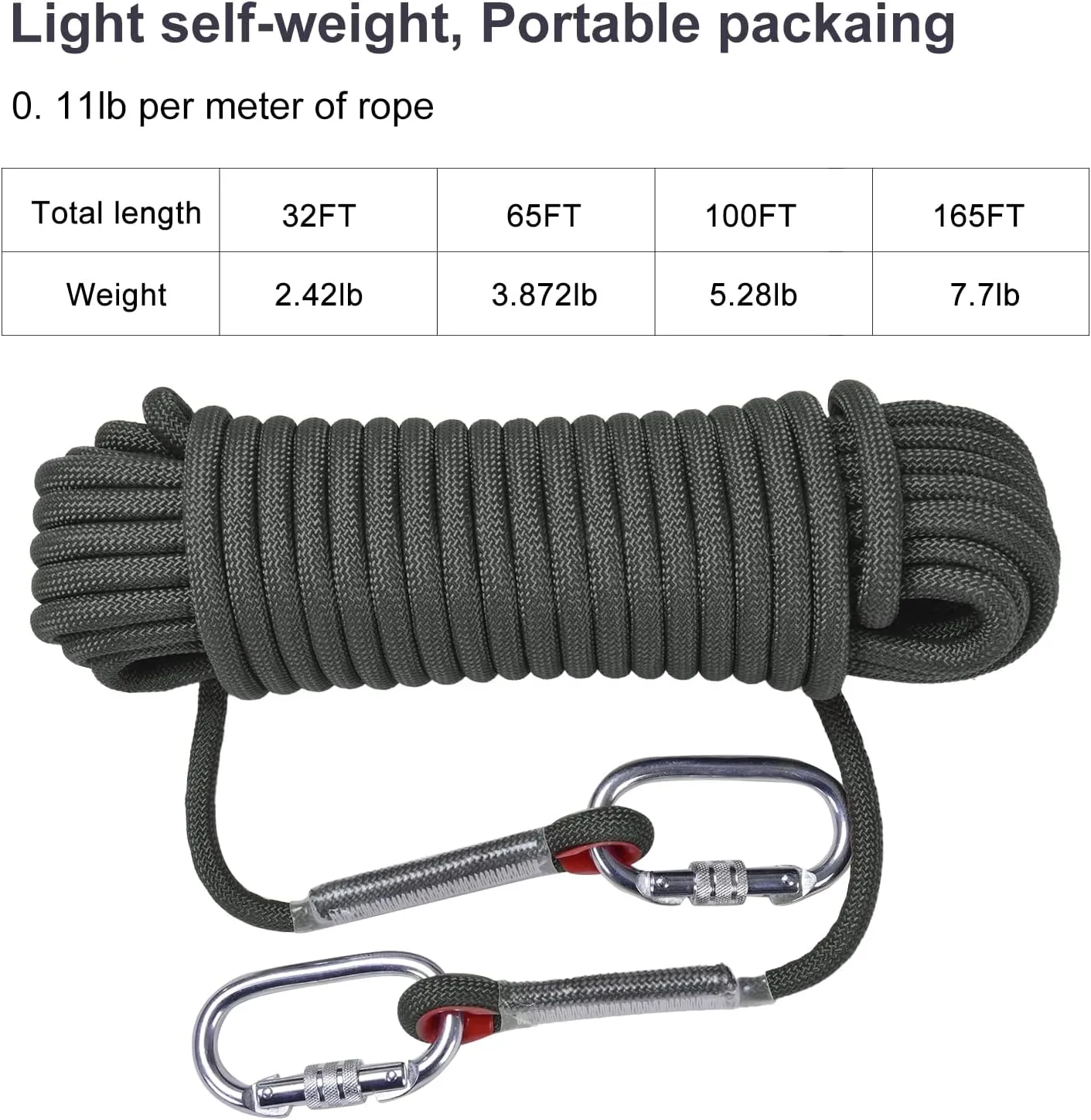 Climbing Rope, 12 mm Static Climbing Rope, 32FT(10M) 65FT(20M) 100FT(30M) 164FT(50M) Outdoor Rock Climbing Rope, Escape Rope, Rappelling Rope, Fire Rescue Parachute Rope
